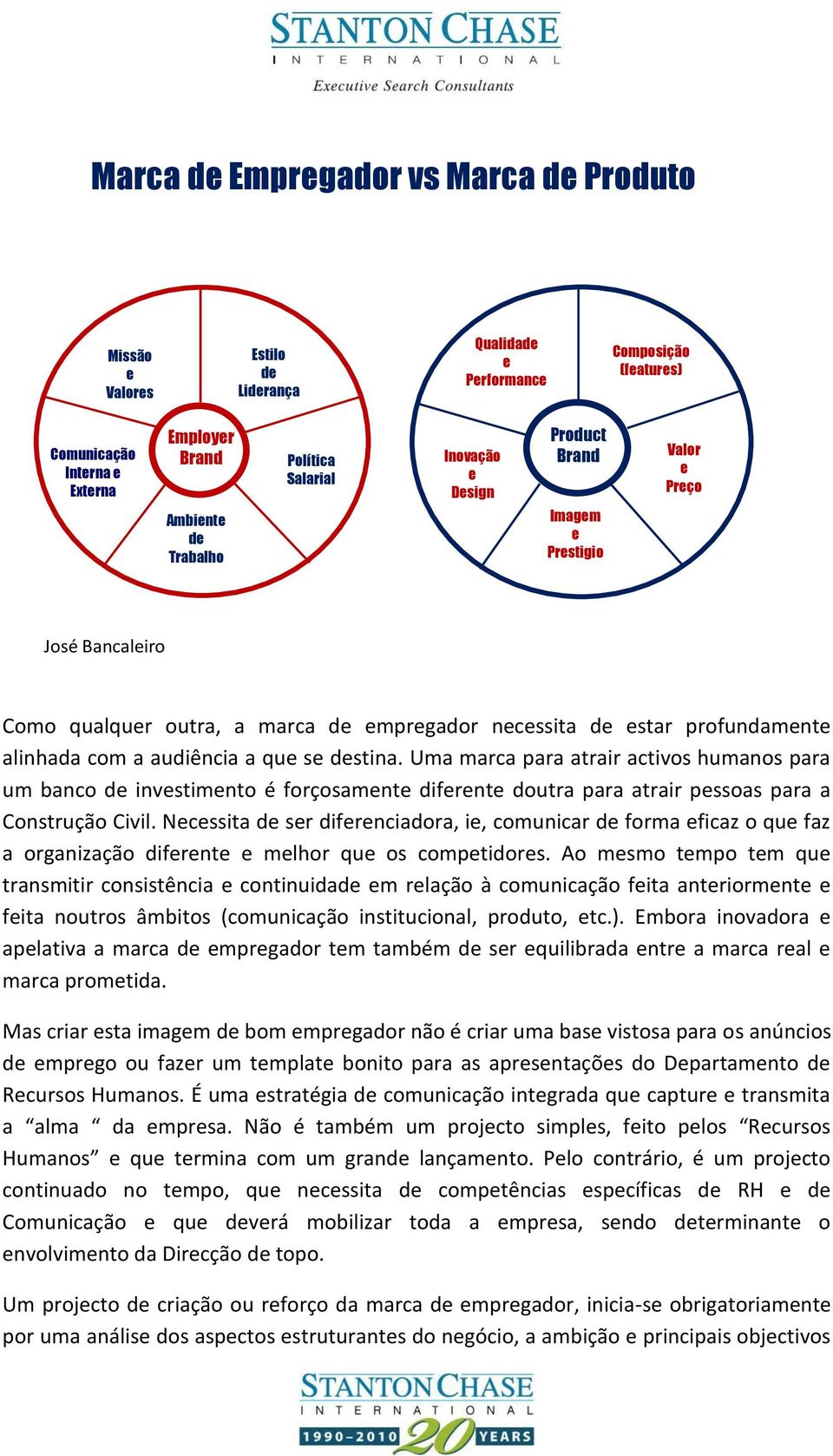 Uma marca para atrair activos humanos para um banco d invstimnto é forçosamnt difrnt doutra para atrair pssoas para a Construção Civil.