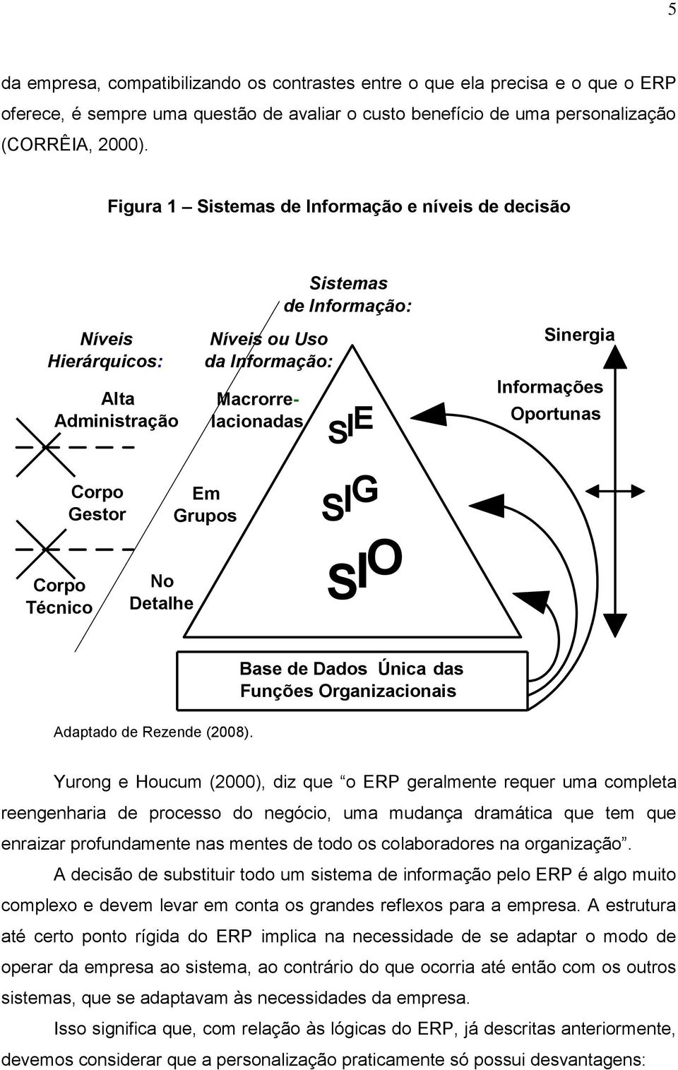 Informação: S I E S I G S I O Sinergia Informações Oportunas Adaptado de Rezende (2008).