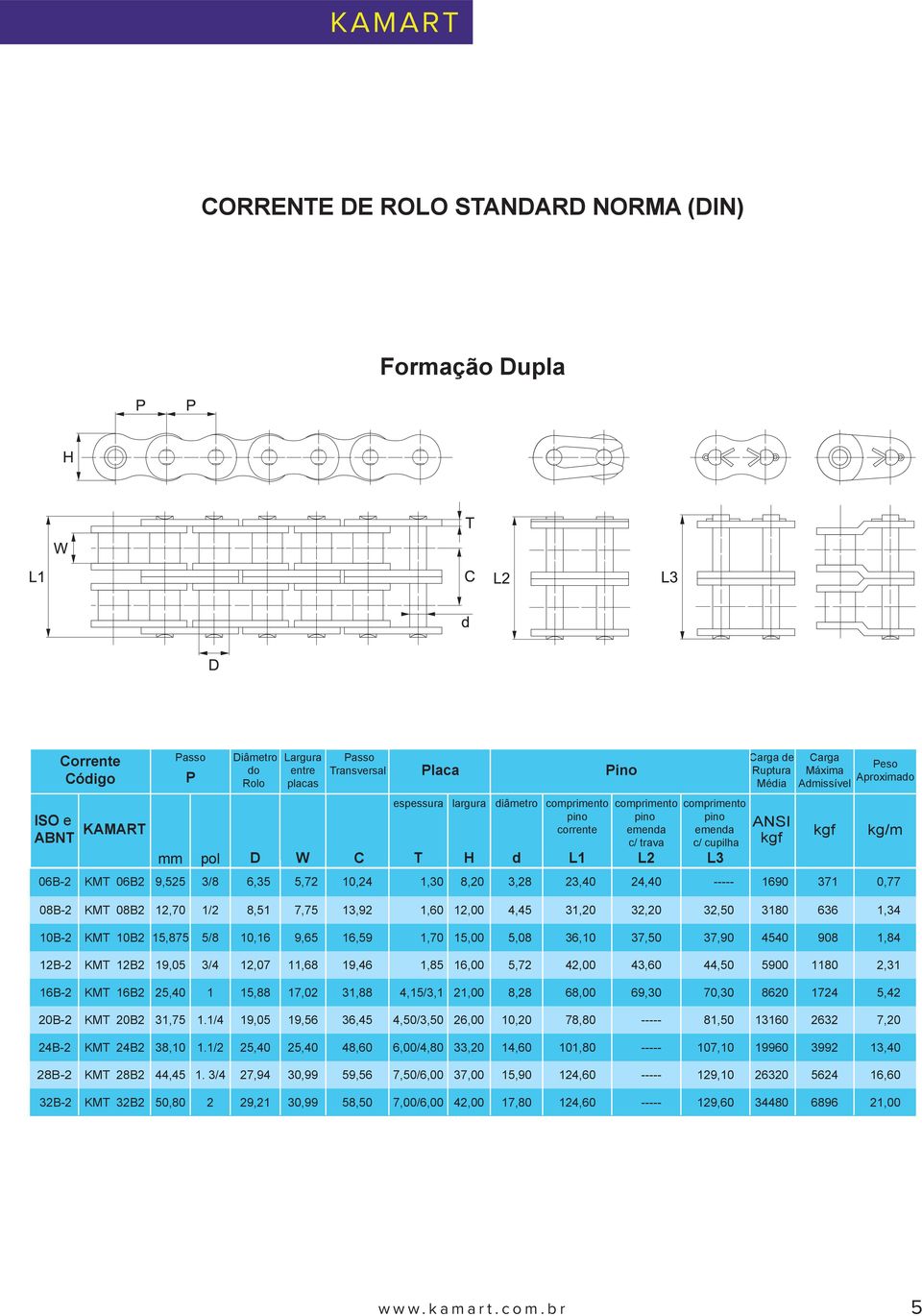 4, 3, 32, 32, 3 6,34 B2 B2,8, 9,65,59,,00 5,08, 37, 37, 8,84 B2 B2,07,68 9,46,85,00 5, 42,00 43, 44, 50 2,3 B2 B2,,88 7,02 3,88 4,/3, 2,00 8, 68,00 69,, 4 5,42 B2 B2 3,.