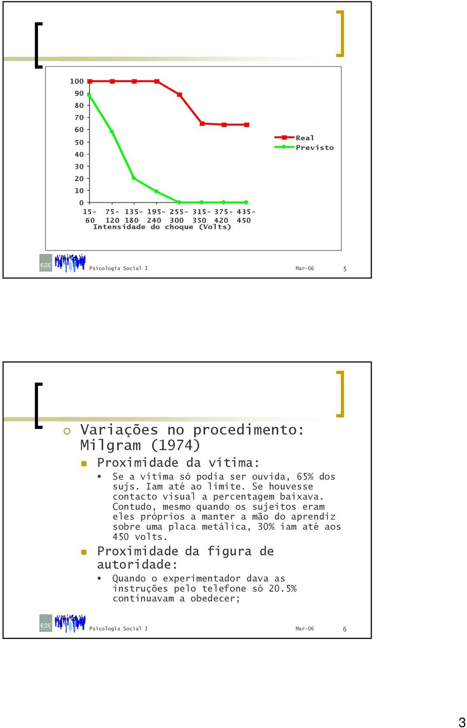 Se houvesse contacto visual a percentagem baixava.