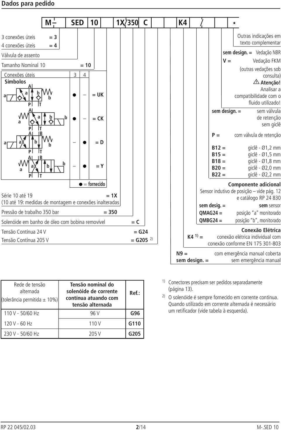 sem design. = Vedção NR V = sem design. = = Vedção FKM (outrs vedções so consult)! tenção! nlisr comptiilidde com o fl uido utilizdo!