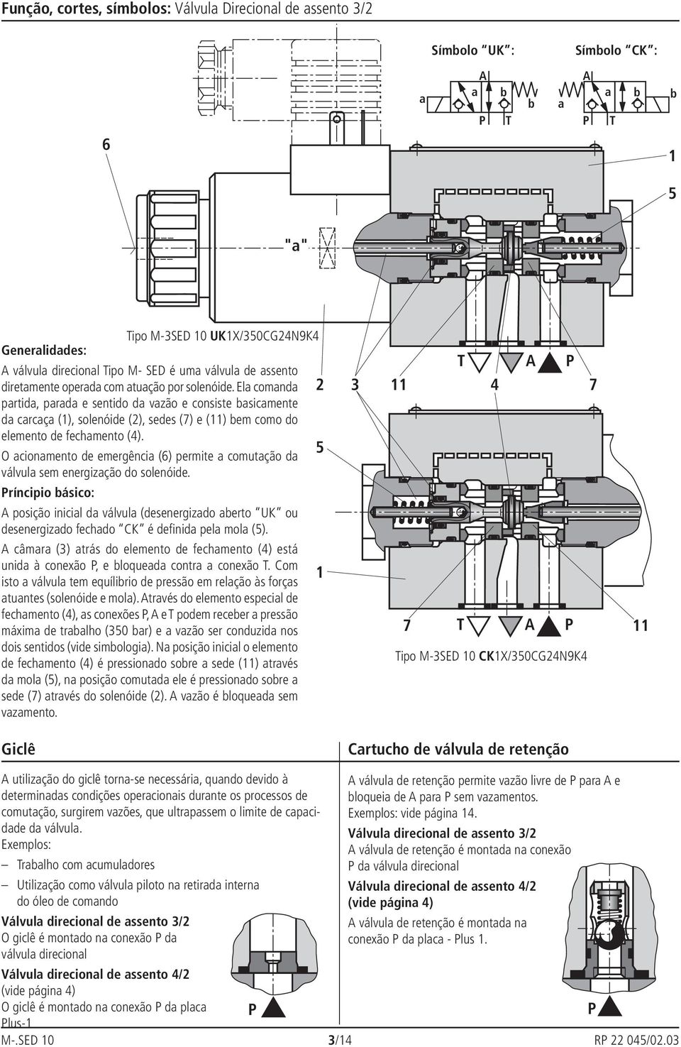 5 O cionmento de emergênci (6) permite comutção d válvul sem energizção do solenóide. ríncipio ásico: posição inicil d válvul (desenergizdo erto UK ou desenergizdo fechdo CK é defi nid pel mol (5).
