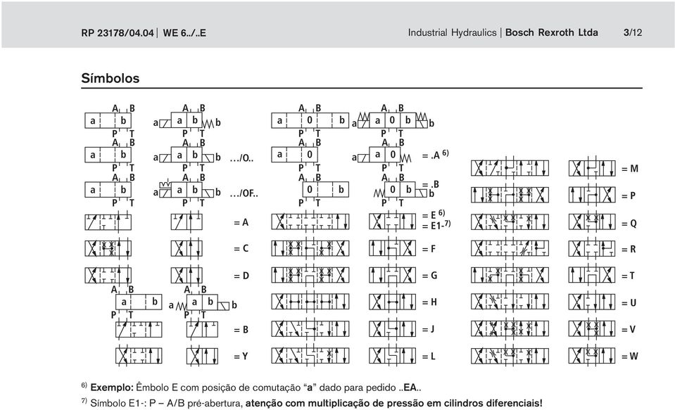 0 = E 6) = E1-7) = M = = Q = C = F = R = D = = G = H = J = = U = V = Y = L = W 6)