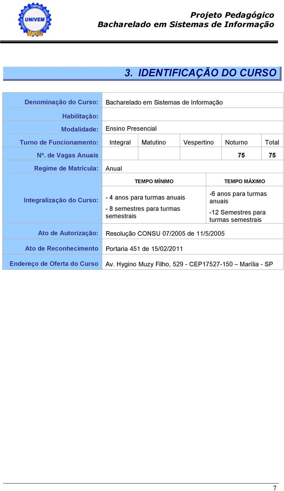 de Vagas Anuais 75 75 Regime de Matrícula: Anual Integralização do Curso: TEMPO MÍNIMO - 4 anos para turmas anuais - 8 semestres para turmas