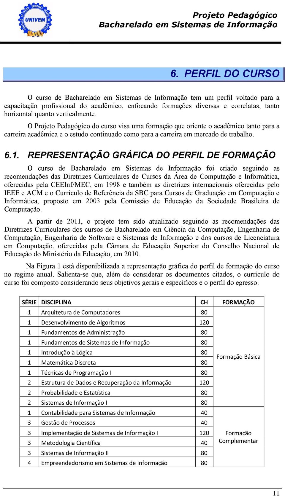 REPRESENTAÇÃO GRÁFICA DO PERFIL DE FORMAÇÃO O curso de foi criado seguindo as recomendações das Diretrizes Curriculares de Cursos da Área de Computação e Informática, oferecidas pela CEEInf/MEC, em