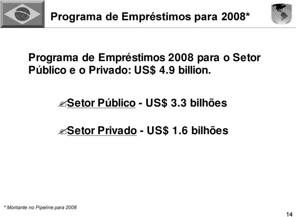 US$ 4.9 billion. Setor Público - US$ 3.