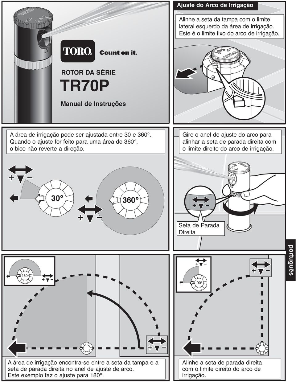 Quando o ajuste for feito para uma área de 360, o bico não reverte a direção.