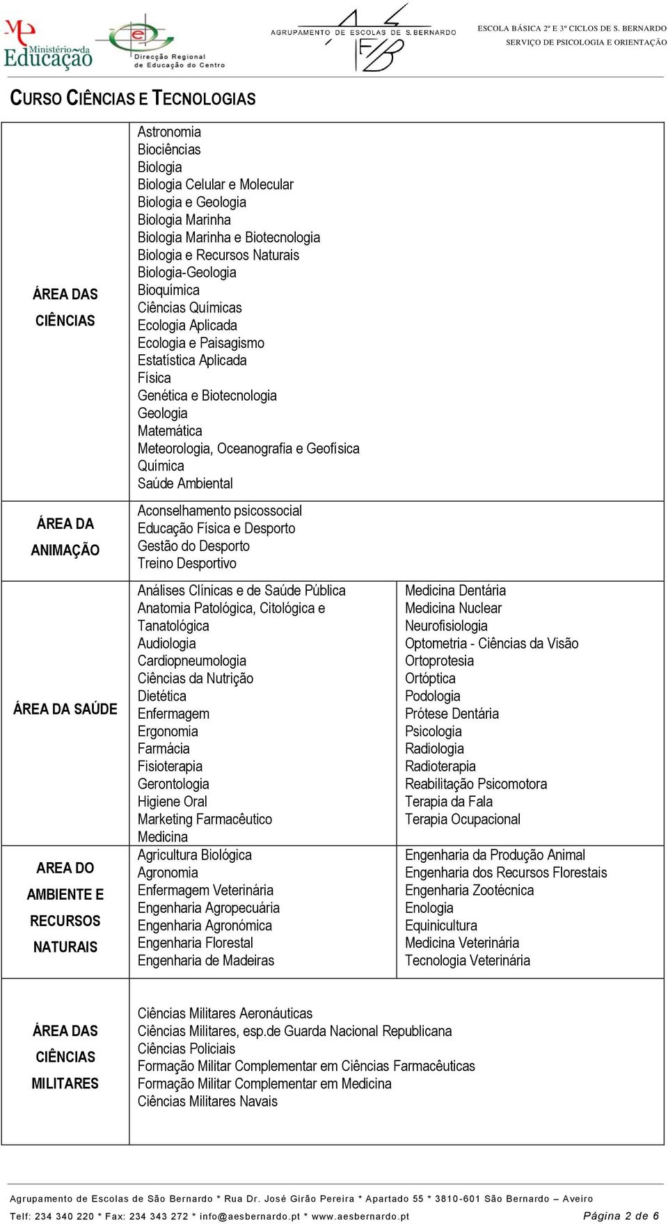 Genética e Biotecnologia Geologia Matemática Meteorologia, Oceanografia e Geofísica Química Saúde Ambiental Aconselhamento psicossocial Educação Física e Desporto Gestão do Desporto Treino Desportivo