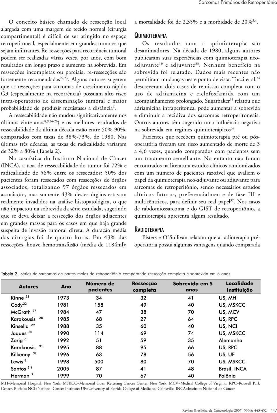 Re-ressecções para recorrência tumoral podem ser realizadas várias vezes, por anos, com bom resultados em longo prazo e aumento na sobrevida.