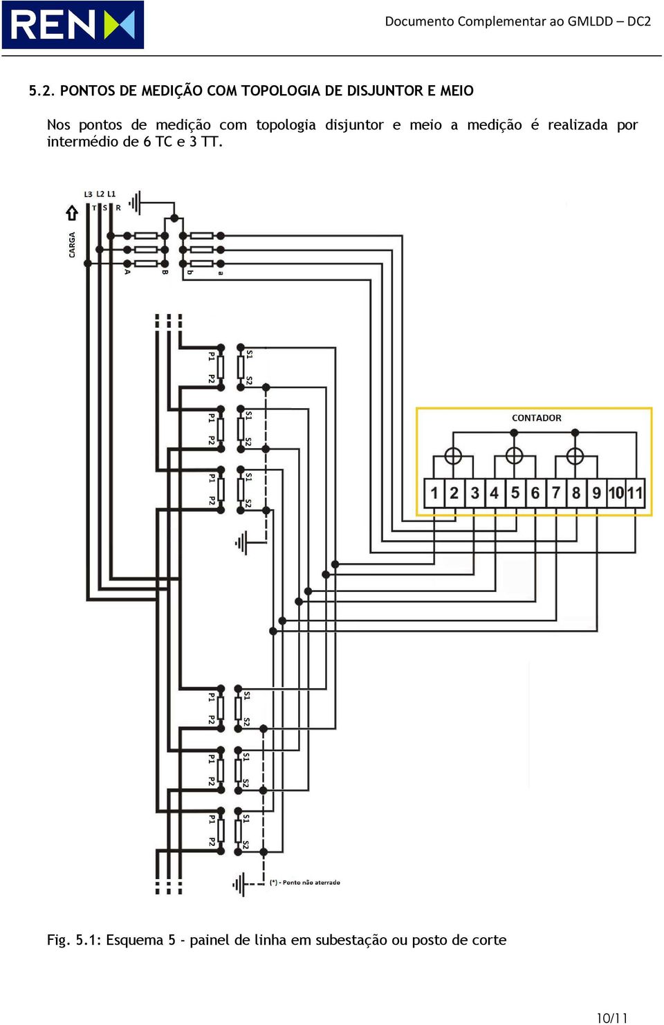 medição é realizada por intermédio de 6 TC e 3 TT. Fig. 5.