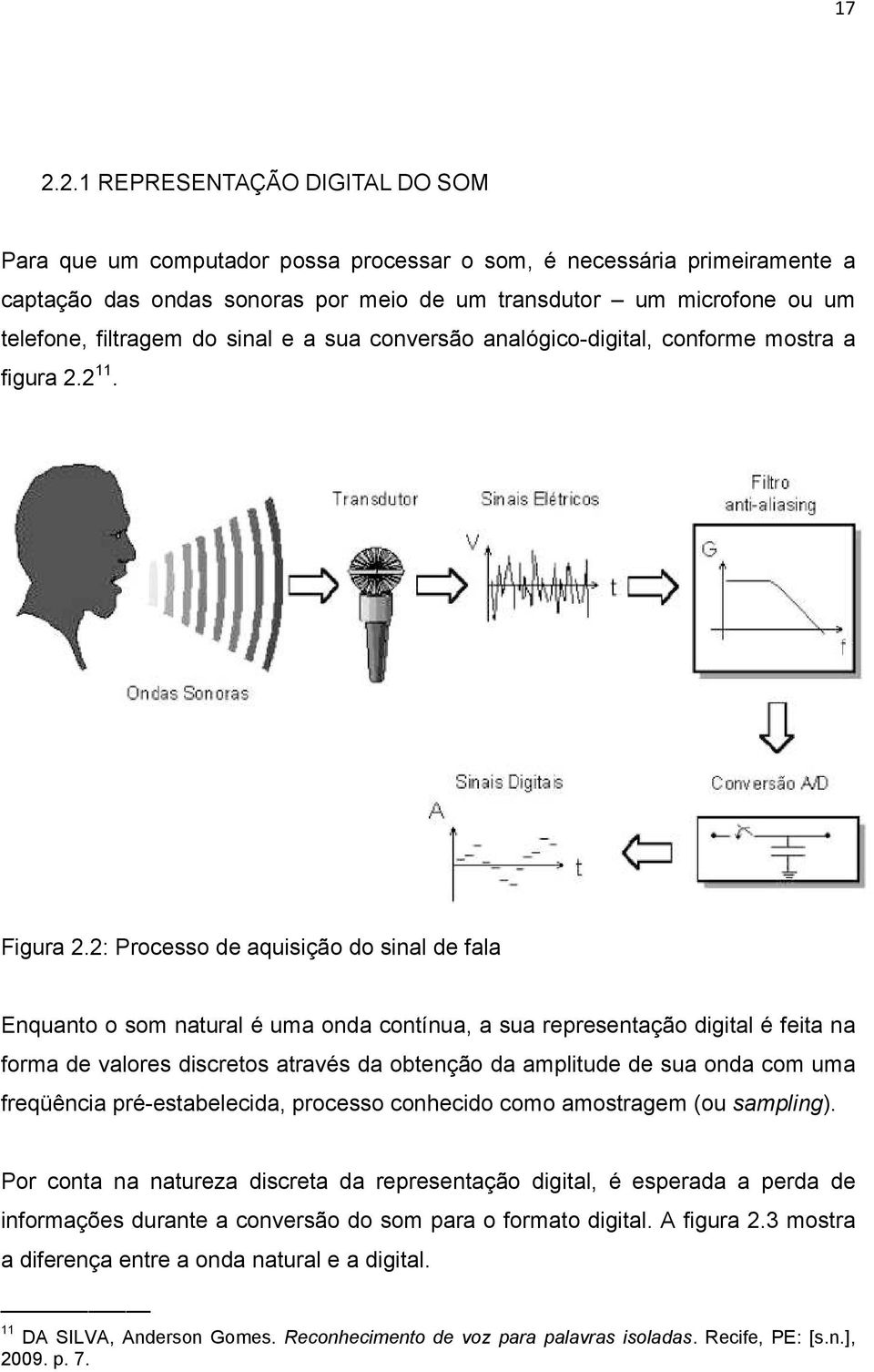 2: Processo de aquisição do sinal de fala Enquanto o som natural é uma onda contínua, a sua representação digital é feita na forma de valores discretos através da obtenção da amplitude de sua onda