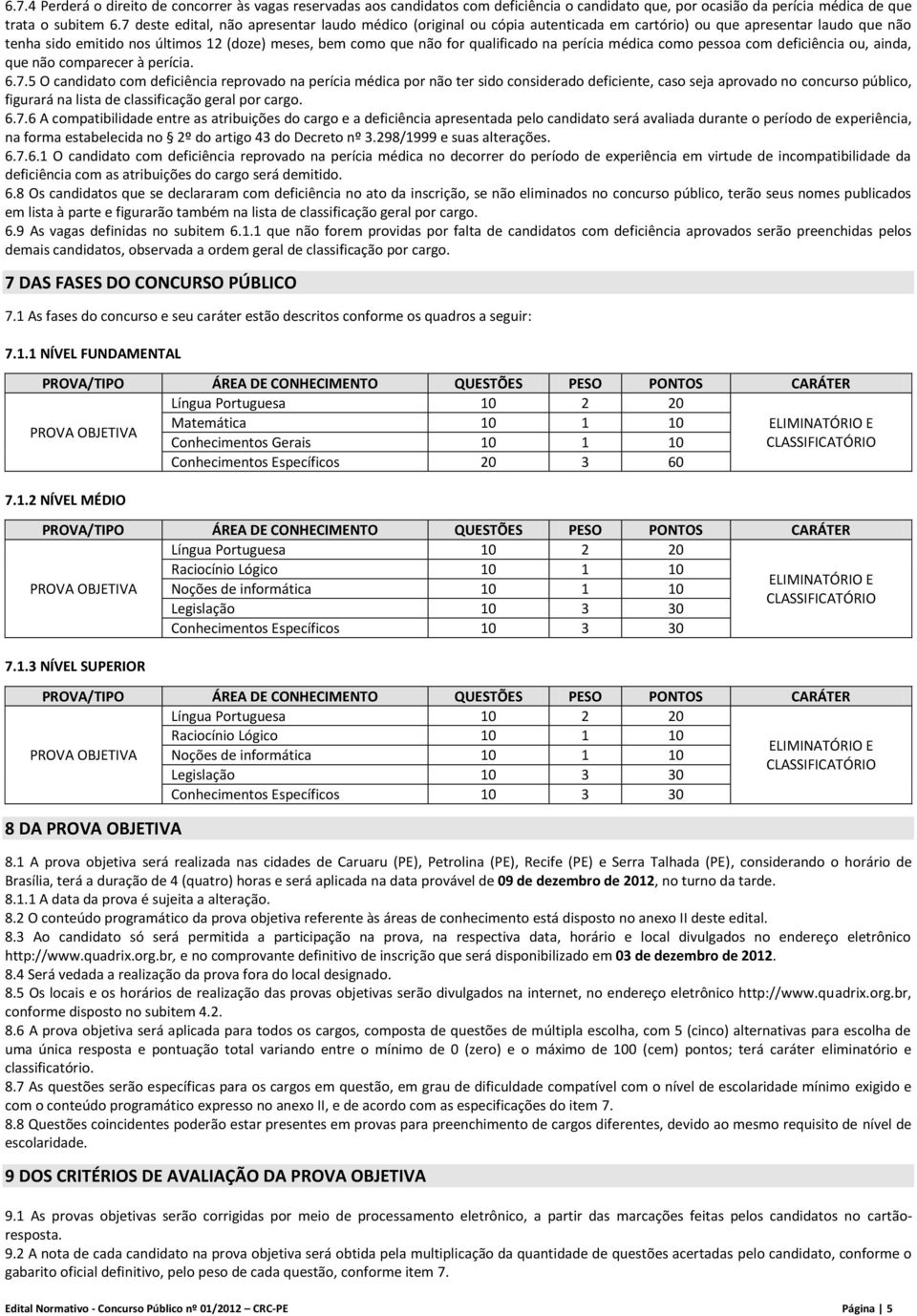 qualificado na perícia médica como pessoa com deficiência ou, ainda, que não comparecer à perícia. 6.7.