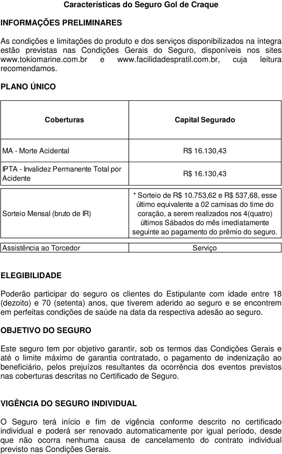 130,43 IPTA - Invalidez Permanente Total por Acidente Sorteio Mensal (bruto de IR) R$ 16.130,43 * Sorteio de R$ 10.