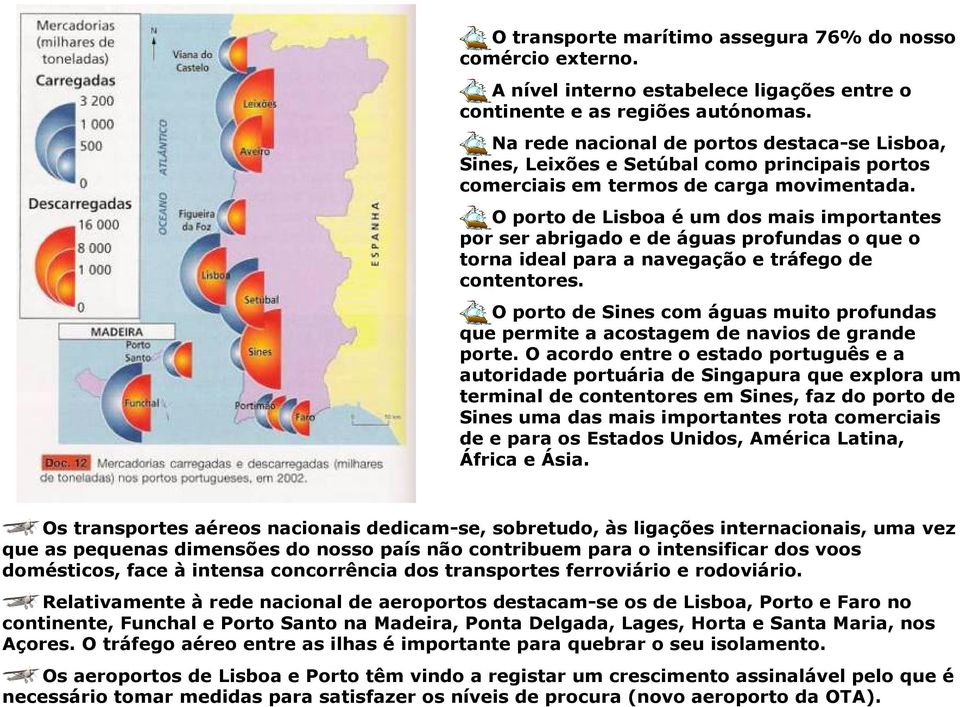 O porto de Lisboa é um dos mais importantes por ser abrigado e de águas profundas o que o torna ideal para a navegação e tráfego de contentores.