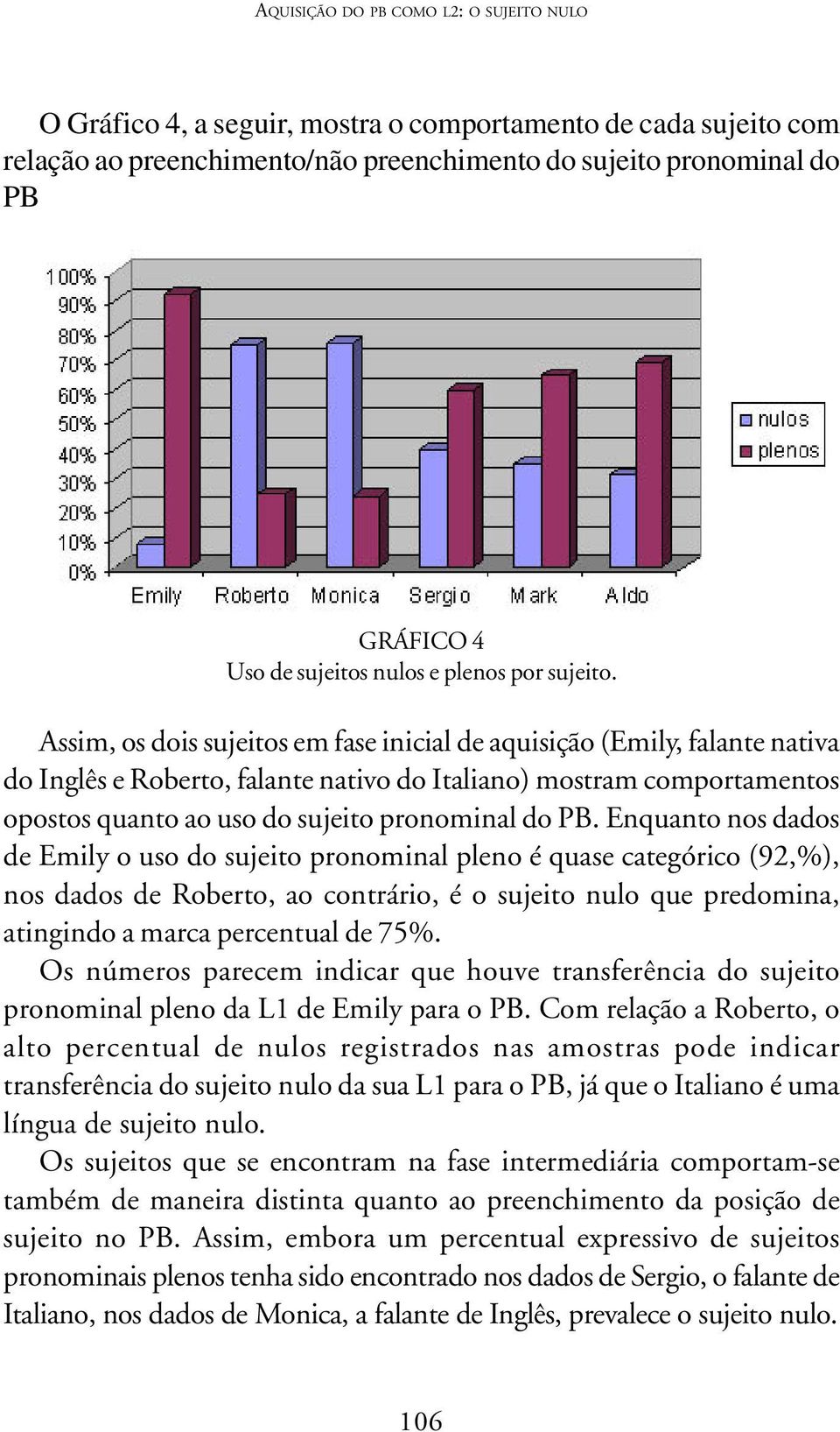 Assim, os dois sujeitos em fase inicial de aquisição (Emily, falante nativa do Inglês e Roberto, falante nativo do Italiano) mostram comportamentos opostos quanto ao uso do sujeito pronominal do PB.