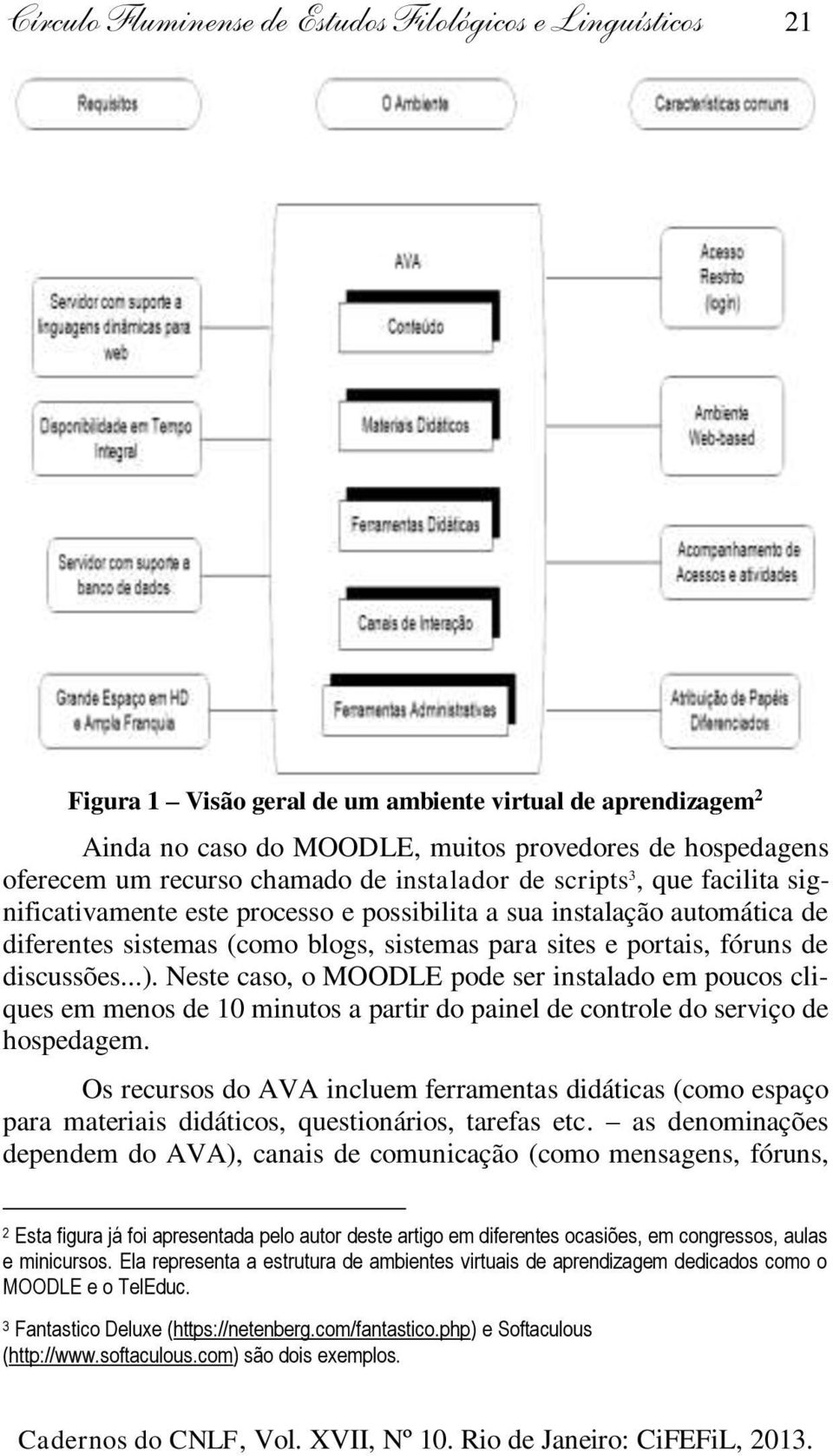 de discussões...). Neste caso, o MOODLE pode ser instalado em poucos cliques em menos de 10 minutos a partir do painel de controle do serviço de hospedagem.