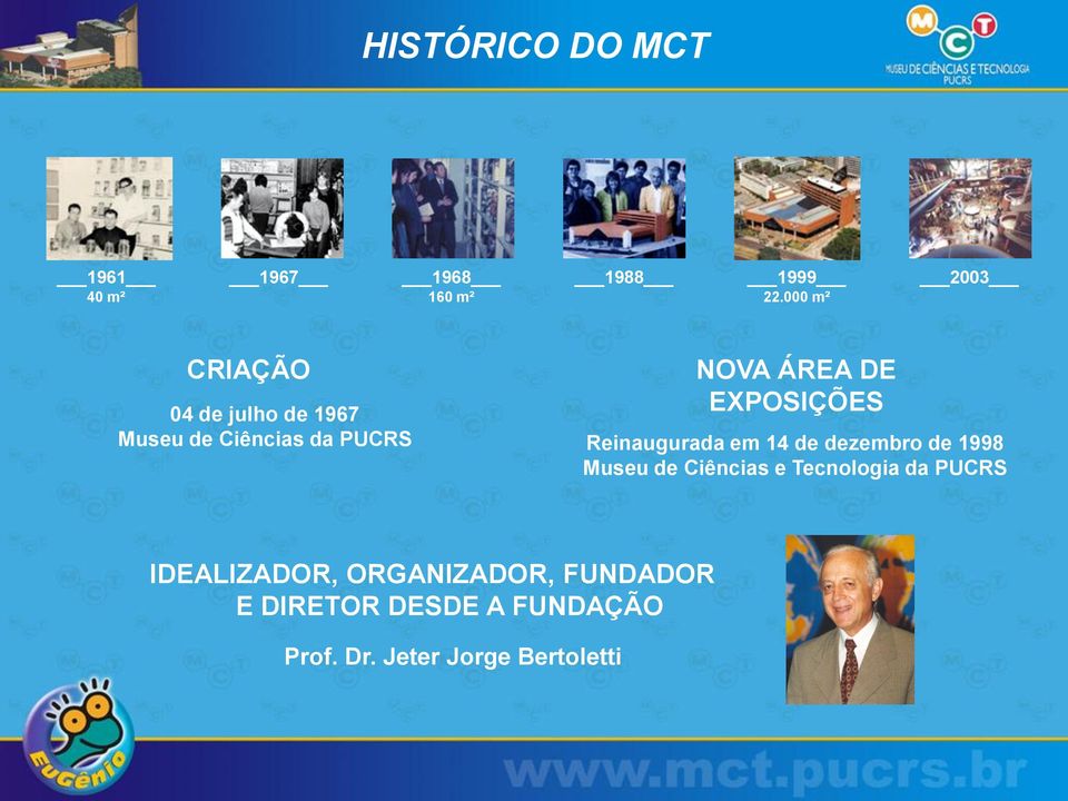 EXPOSIÇÕES Reinaugurada em 14 de dezembro de 1998 Museu de Ciências e Tecnologia