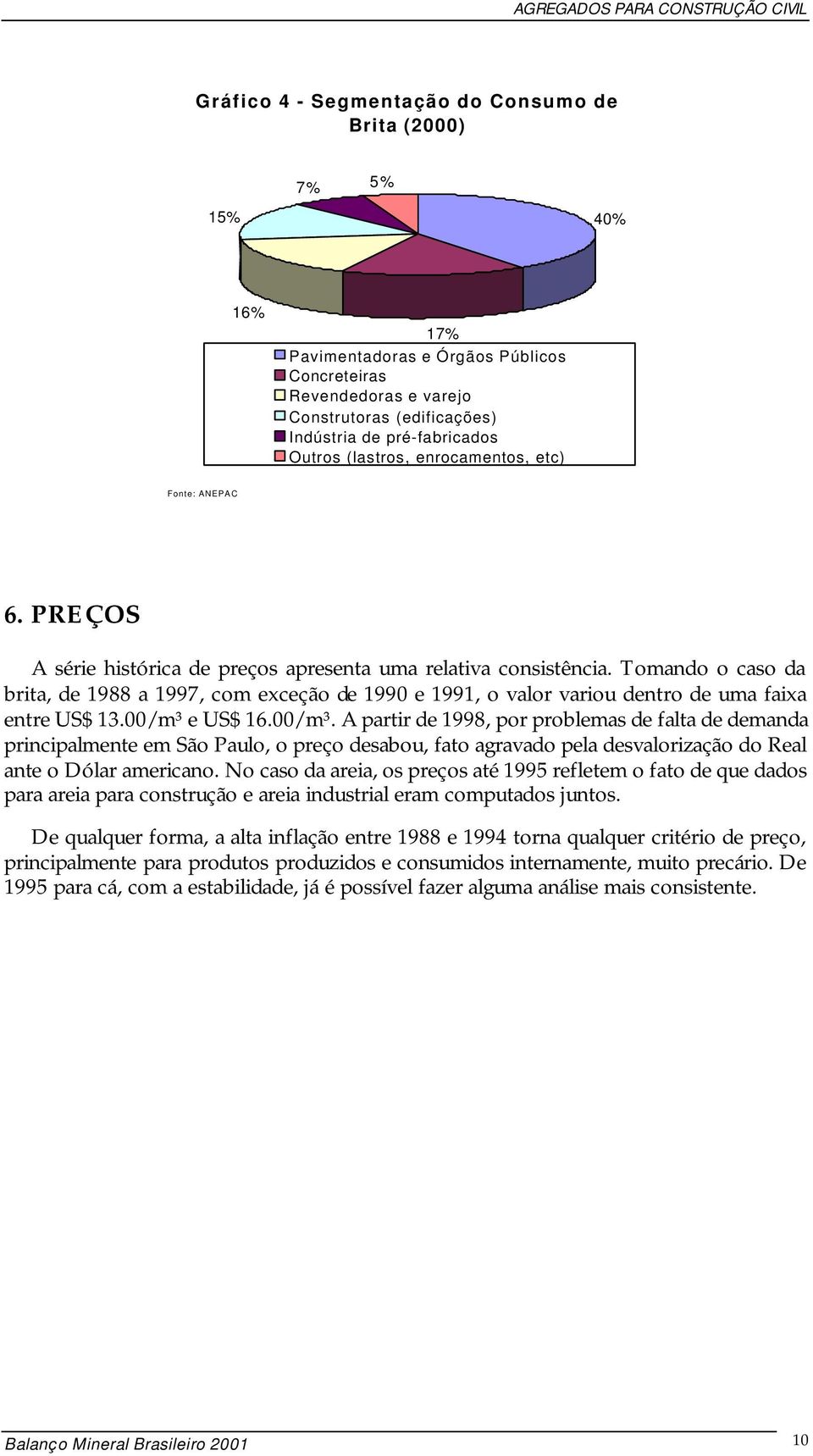 Tomando o caso da brita, de 1988 a 1997, com exceção de 1990 e 1991, o valor variou dentro de uma faixa entre US$ 13.00/m³ 