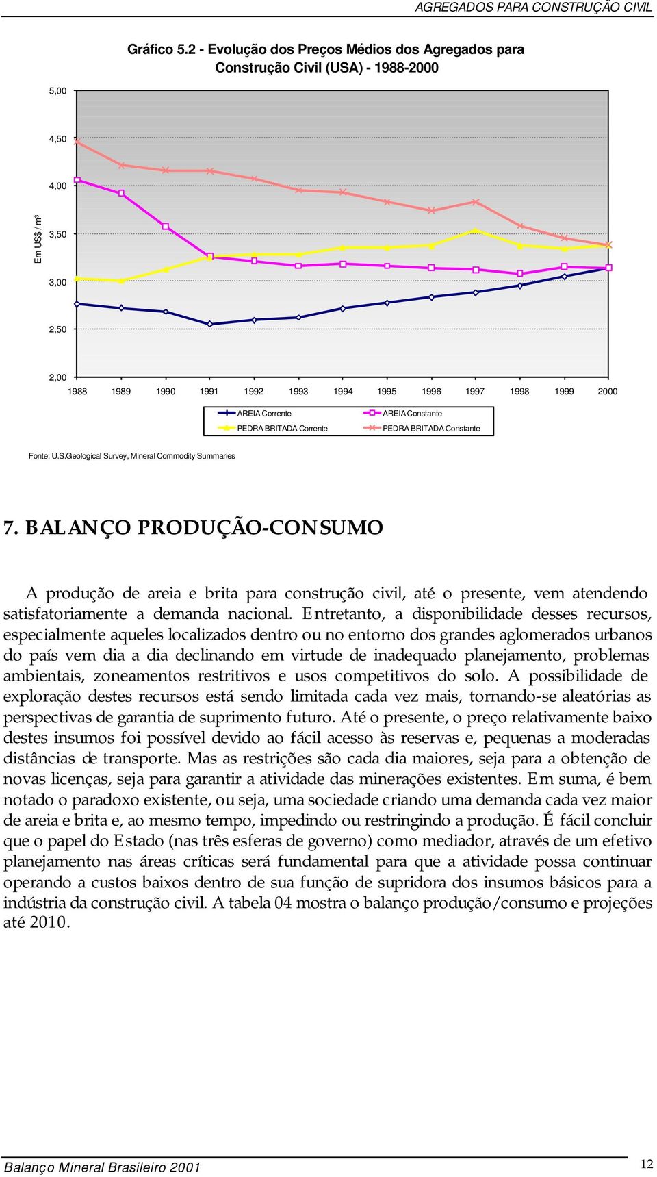 AREIA Corrente PEDRA BRITADA Corrente AREIA Constante PEDRA BRITADA Constante Fonte: U.S.Geological Survey, Mineral Commodity Summaries 7.