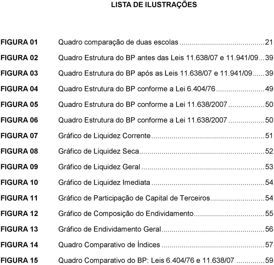 .. 50 FIGURA 06 Quadro Estrutura do BP conforme a Lei 11.638/2007... 50 FIGURA 07 Gráfico de Liquidez Corrente... 51 FIGURA 08 Gráfico de Liquidez Seca... 52 FIGURA 09 Gráfico de Liquidez Geral.