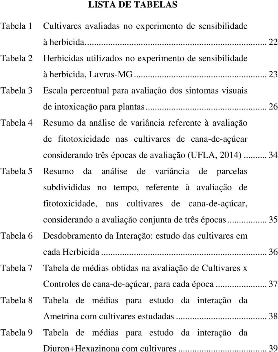 .. 26 Tabela 4 Resumo da análise de variância referente à avaliação de fitotoxicidade nas cultivares de cana-de-açúcar considerando três épocas de avaliação (UFLA, 2014).