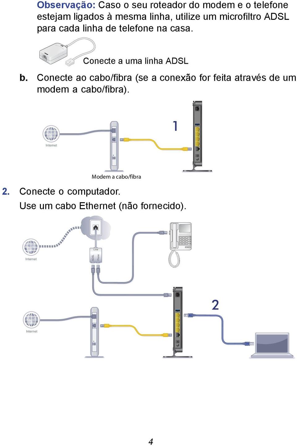 Conecte ao cabo/fibra (se a conexão for feita através de um modem a cabo/fibra).