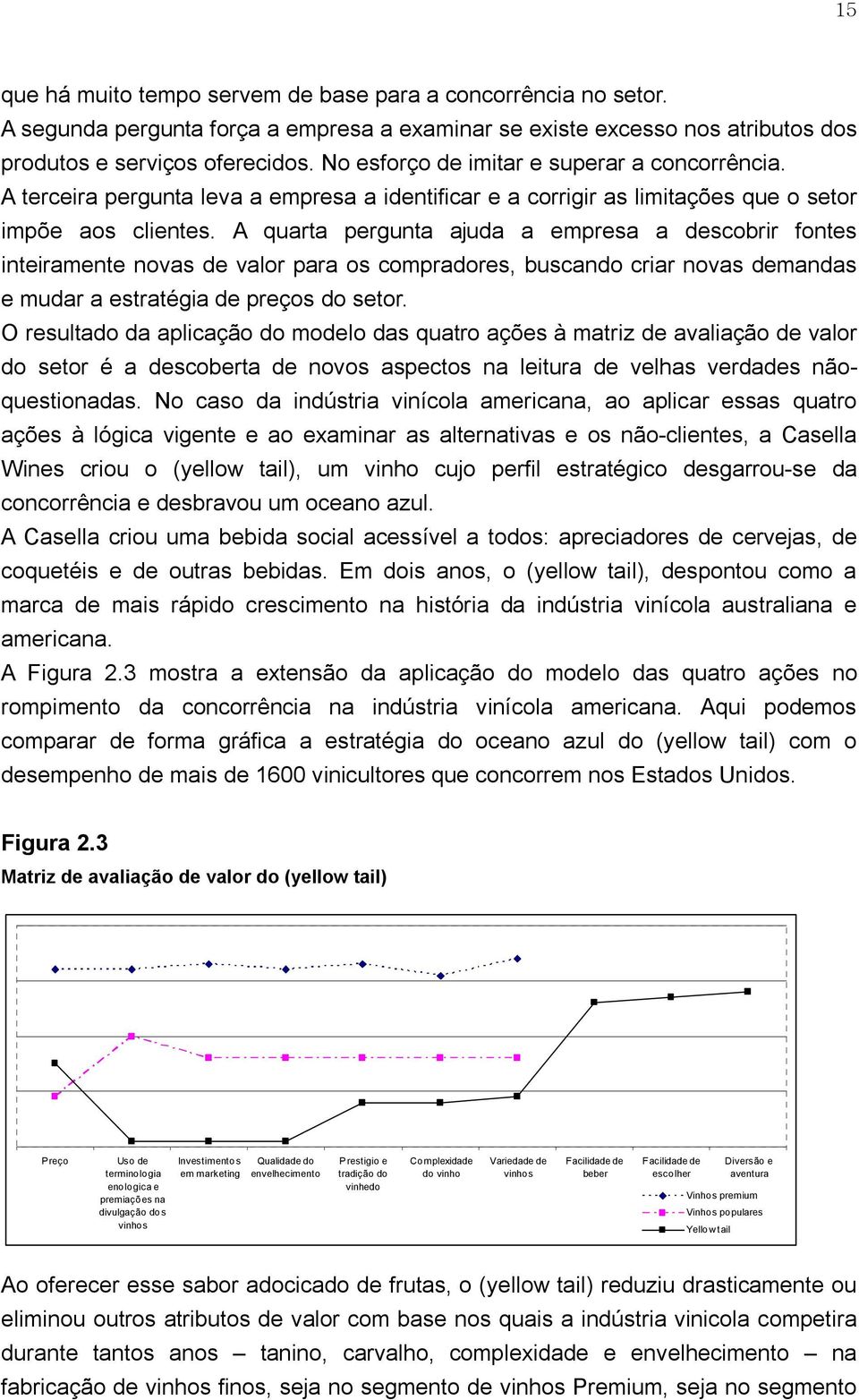 A quarta pergunta ajuda a empresa a descobrir fontes inteiramente novas de valor para os compradores, buscando criar novas demandas e mudar a estratégia de preços do setor.