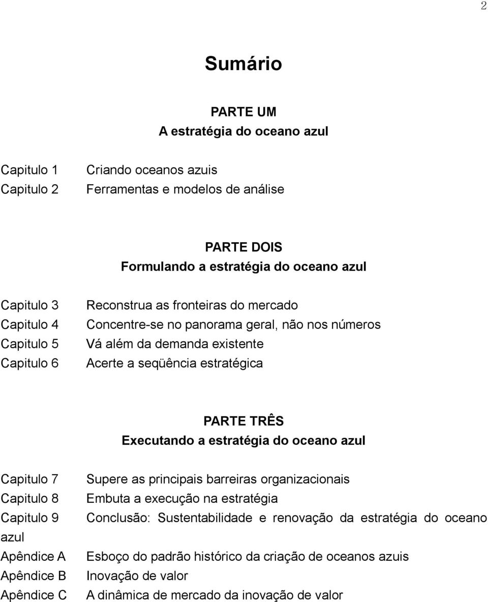 TRÊS Executando a estratégia do oceano azul Capitulo 7 Capitulo 8 Capitulo 9 azul Apêndice A Apêndice B Apêndice C Supere as principais barreiras organizacionais Embuta a execução na