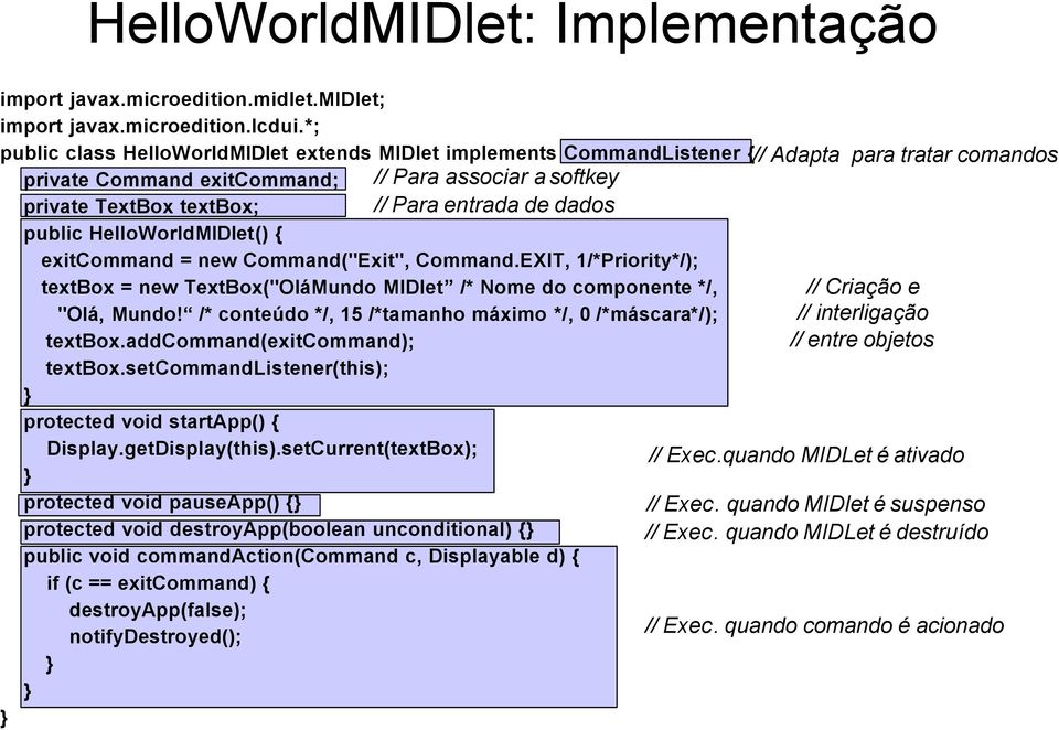 entrada de dados exitcommand = new Command("Exit", Command.EXIT, 1/*Priority*/); textbox = new TextBox("OláMundo MIDlet /* Nome do componente */, "Olá, Mundo!