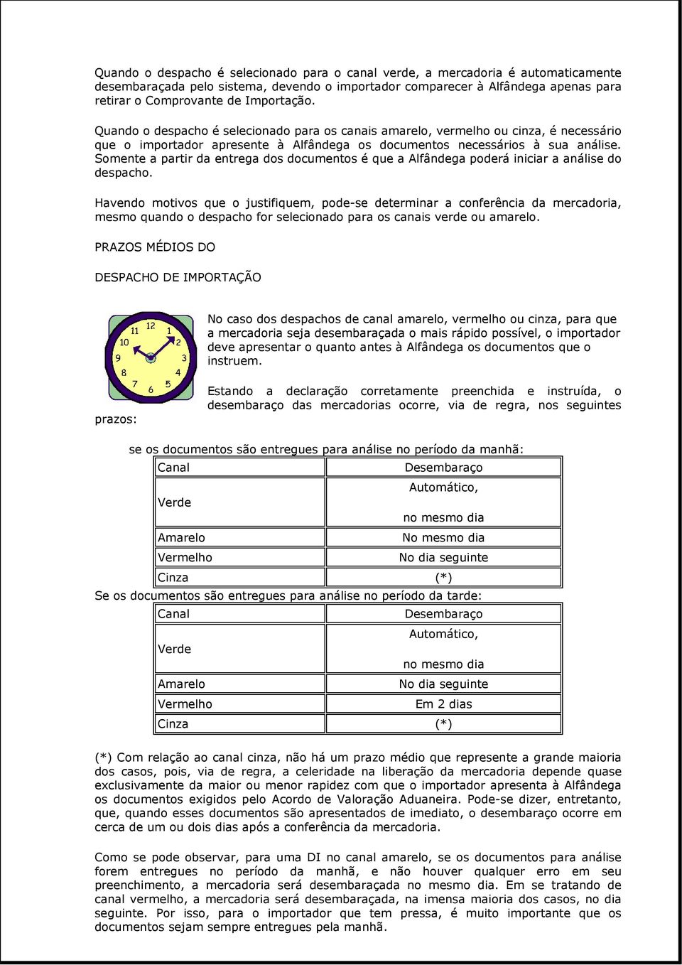 entrega dos documentos é que a Alfândega poderá iniciar a análise do despacho Havendo motivos que o justifiquem, pode-se determinar a conferência da mercadoria, mesmo quando o despacho for