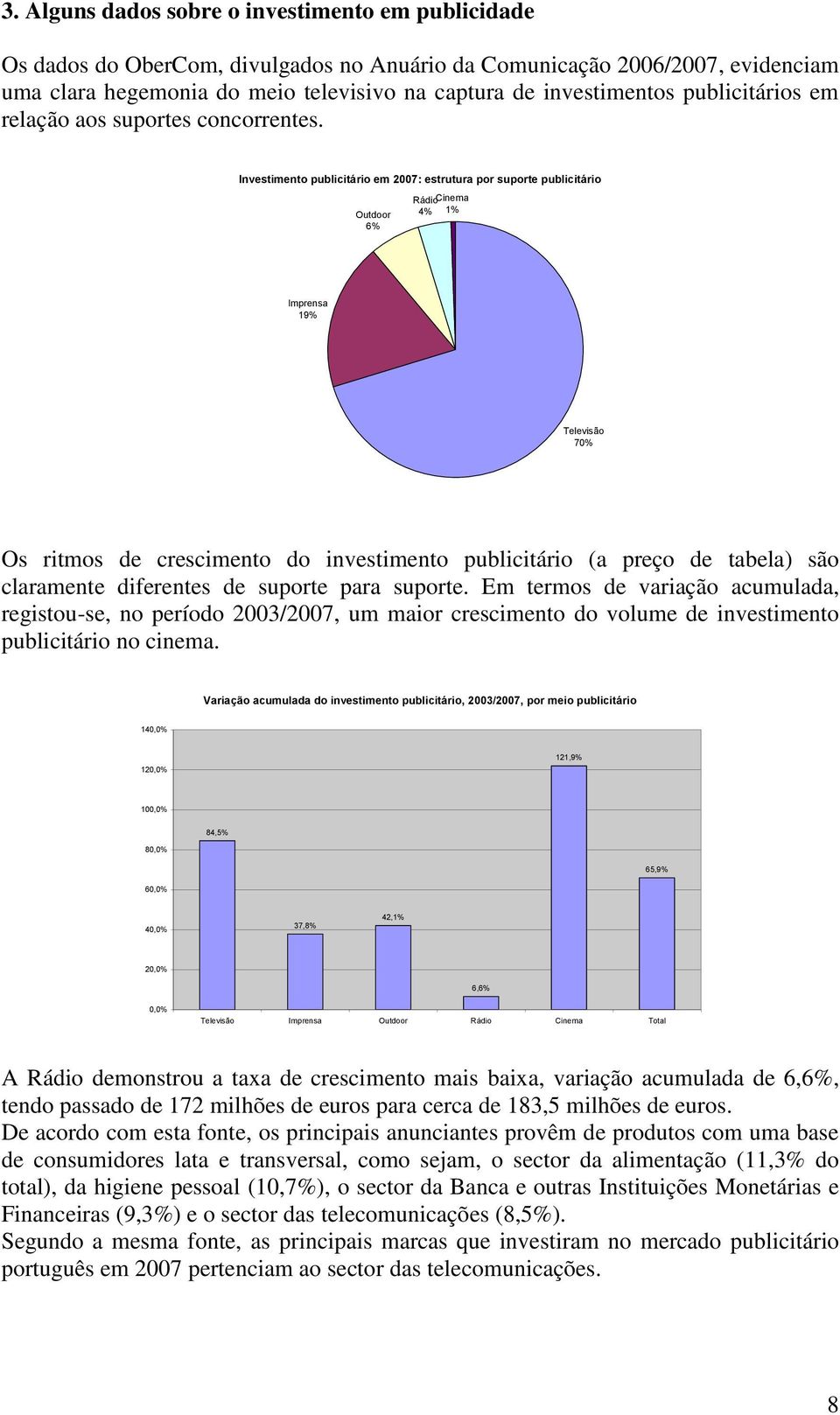 Investimento publicitário em 2007: estrutura por suporte publicitário Outdoor 6% RádioCinema 4% 1% Imprensa 19% Televisão 70% Os ritmos de crescimento do investimento publicitário (a preço de tabela)