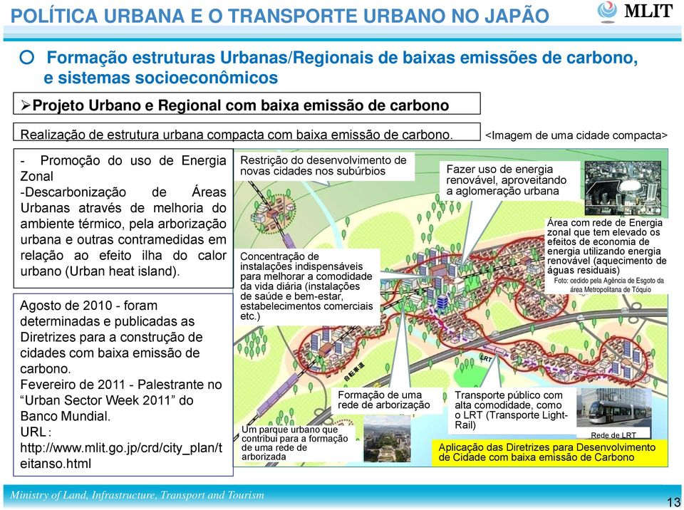<Imagem de uma cidade compacta> - Promoção do uso de Energia Zonal -Descarbonização de Áreas Urbanas através de melhoria do ambiente térmico, pela arborização urbana e outras contramedidas em relação