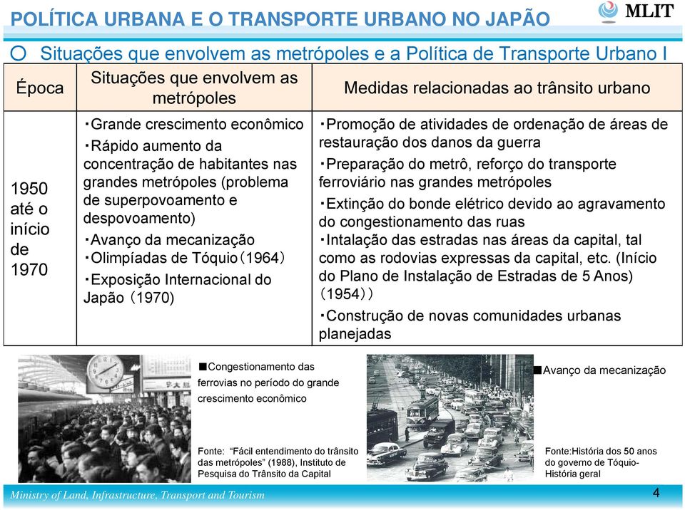 mecanização Olimpíadas de Tóquio(1964) Exposição Internacional do Japão (1970) Promoção de atividades de ordenação de áreas de restauração dos danos da guerra Preparação do metrô, reforço do