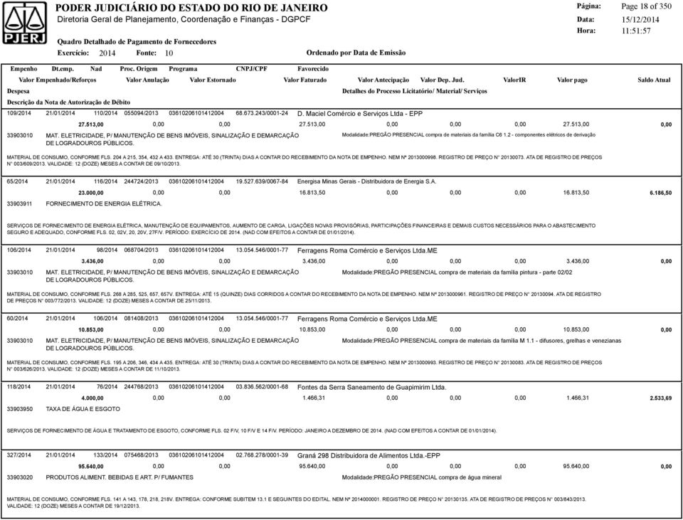 2 - componentes elétricos de derivação MATERIAL DE CONSUMO, CONFORME FLS. 204 A 215, 354, 432 A 433. ENTREGA: ATÉ 30 (TRINTA) DIAS A CONTAR DO RECEBIMENTO DA NOTA DE EMPENHO. NEM Nº 2013000998.