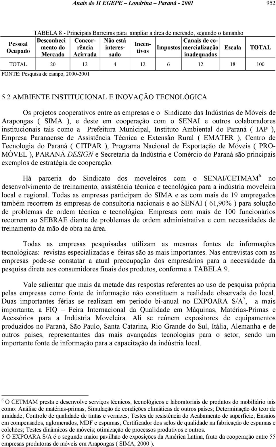 2 AMBIENTE INSTITUCIONAL E INOVAÇÃO TECNOLÓGICA Os projetos cooperativos entre as empresas e o Sindicato das Indústrias de Móveis de Arapongas ( SIMA ), e deste em cooperação com o SENAI e outros