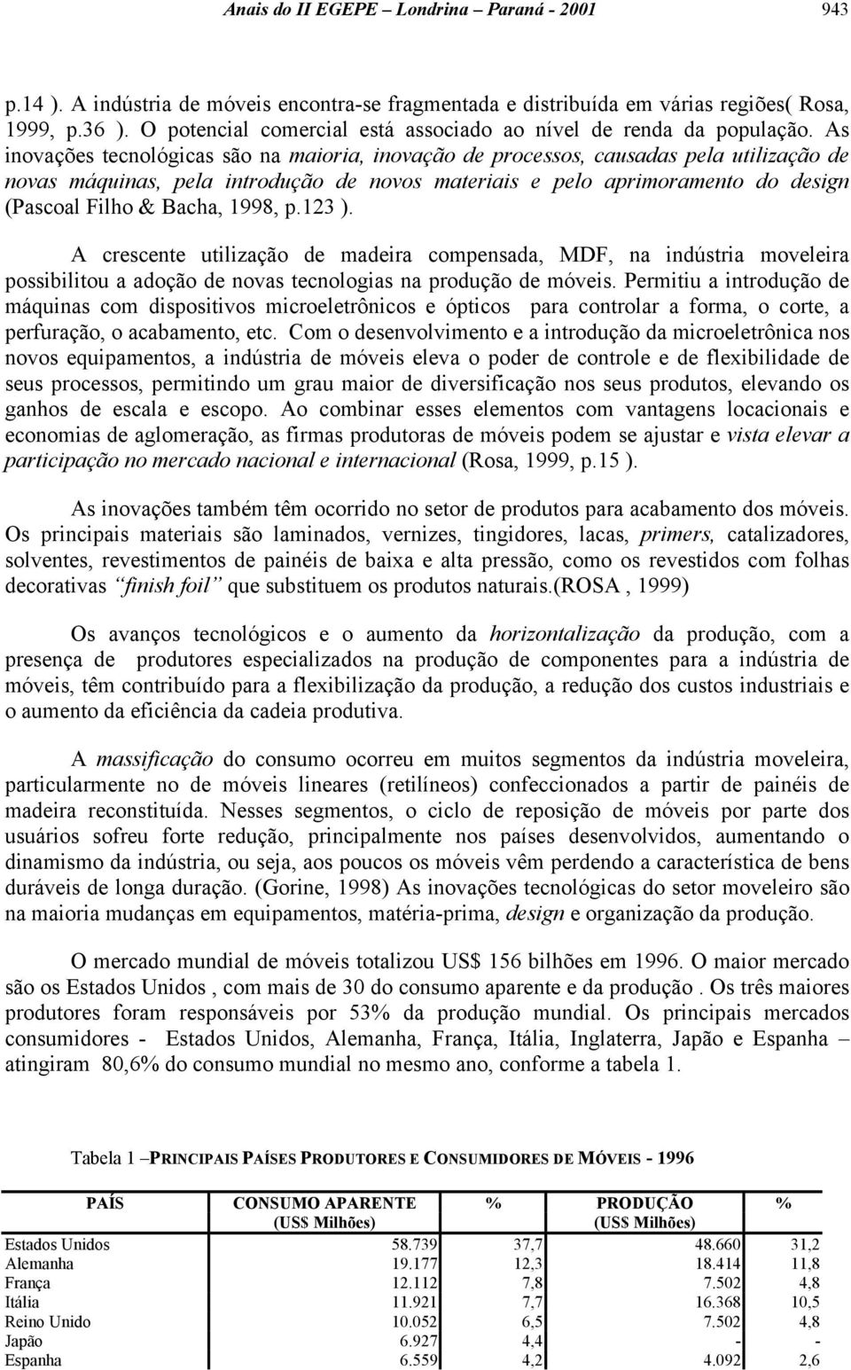 As inovações tecnológicas são na maioria, inovação de processos, causadas pela utilização de novas máquinas, pela introdução de novos materiais e pelo aprimoramento do design (Pascoal Filho & Bacha,