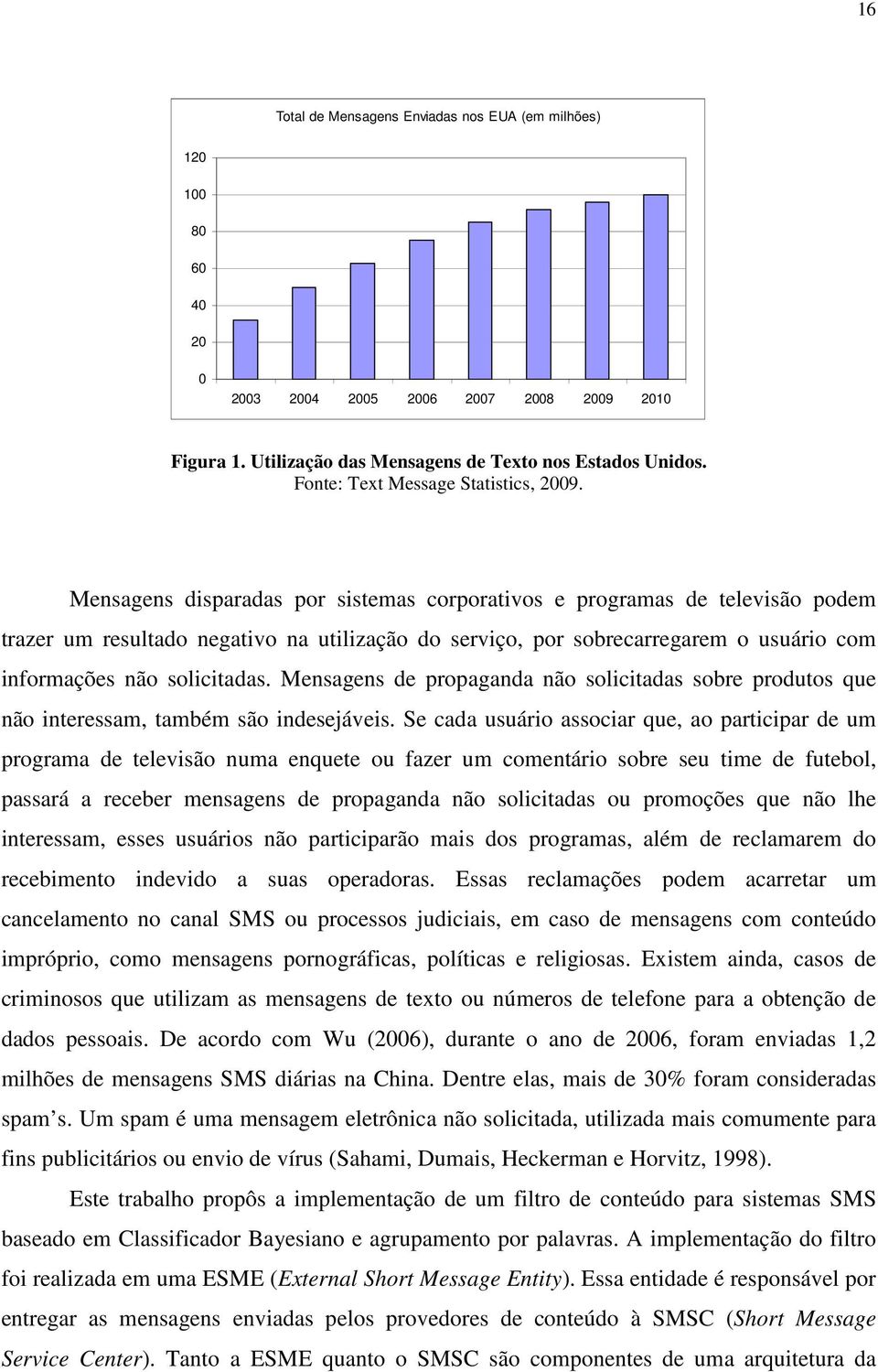 Mensagens disparadas por sistemas corporativos e programas de televisão podem trazer um resultado negativo na utilização do serviço, por sobrecarregarem o usuário com informações não solicitadas.