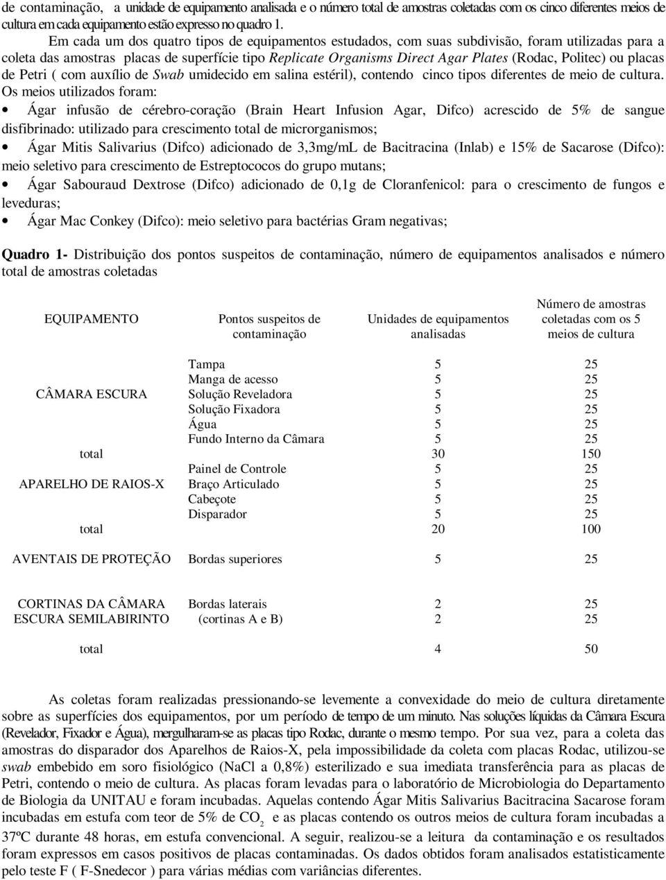 Politec) ou placas de Petri ( com auxílio de Swab umidecido em salina estéril), contendo cinco tipos diferentes de meio de cultura.