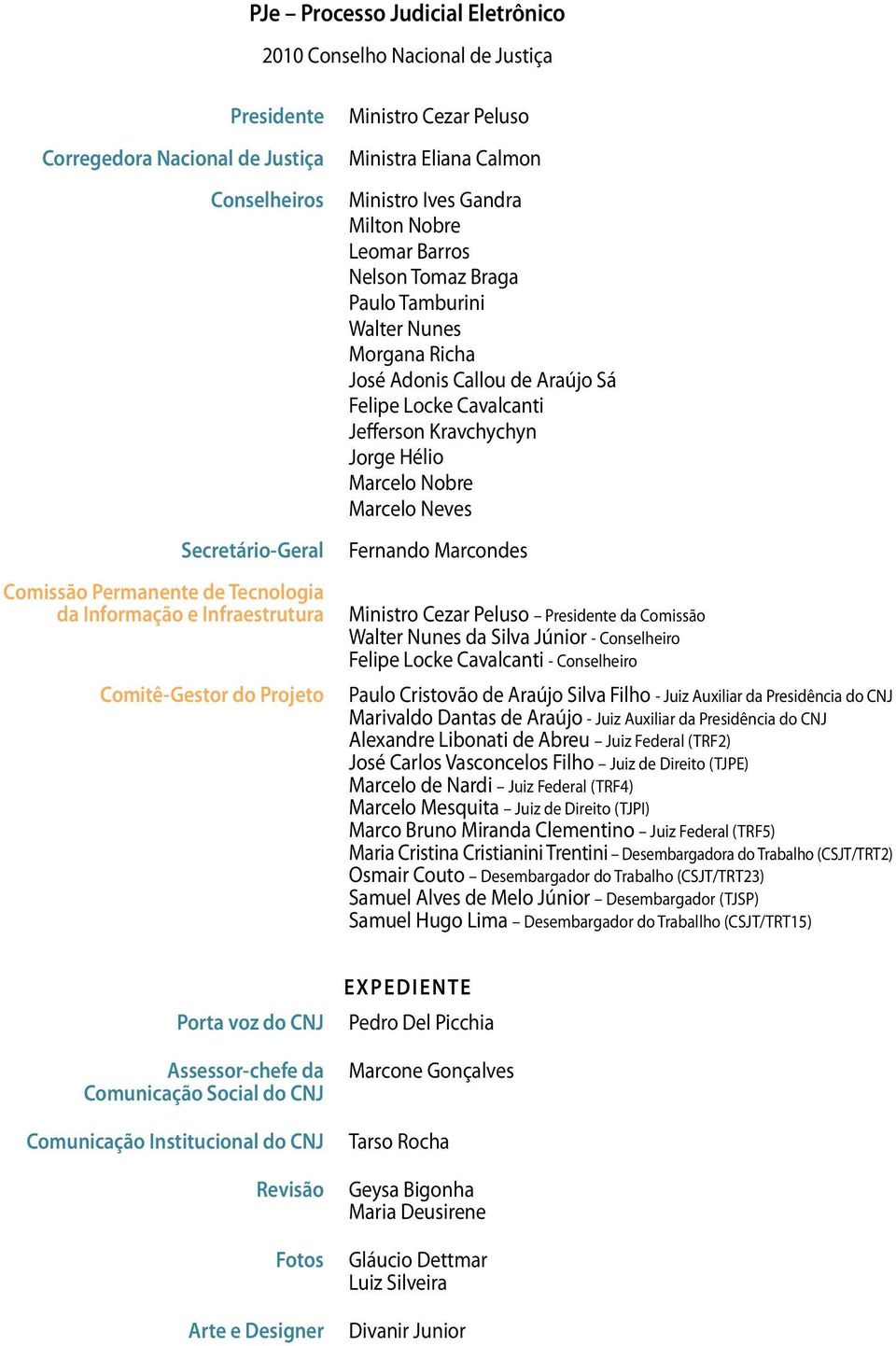 Adonis Callou de Araújo Sá Felipe Locke Cavalcanti Jefferson Kravchychyn Jorge Hélio Marcelo Nobre Marcelo Neves Fernando Marcondes Ministro Cezar Peluso Presidente da Comissão Walter Nunes da Silva