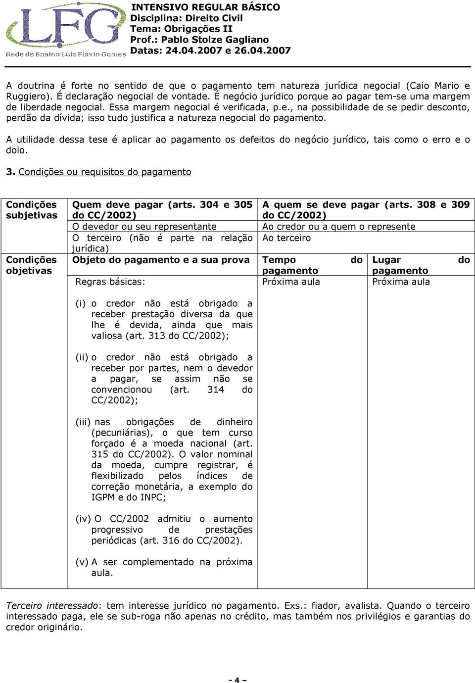 A utilidade dessa tese é aplicar ao pagamento os defeitos do negócio jurídico, tais como o erro e o dolo. 3.