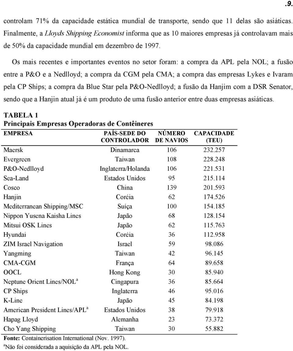 Os mais recentes e importantes eventos no setor foram: a compra da APL pela NOL; a fusão entre a P&O e a ; a compra da CGM pela CMA; a compra das empresas Lykes e Ivaram pela CP Ships; a compra da