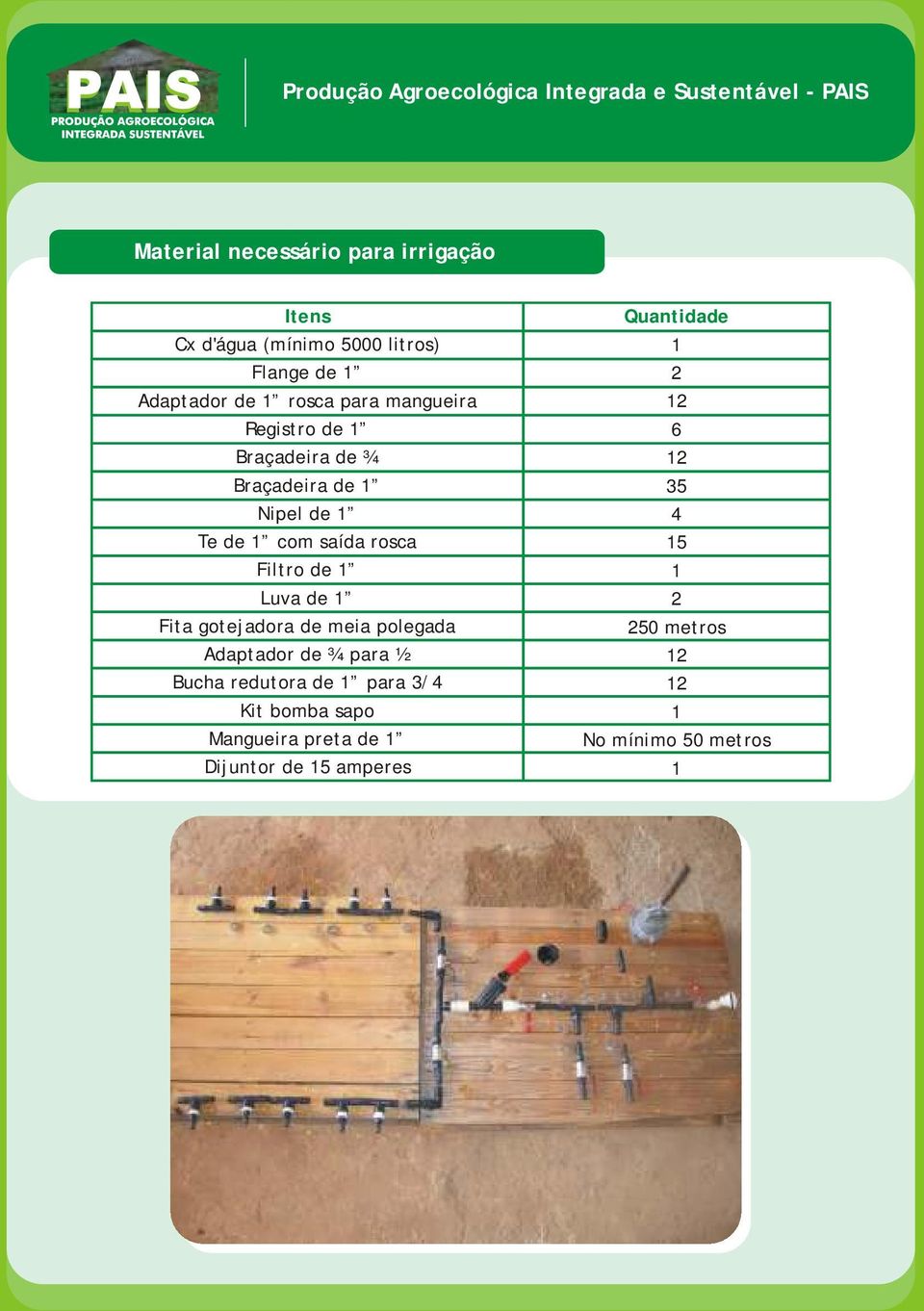 Luva de Fita gotejadora de meia polegada Adaptador de ¾ para ½ Bucha redutora de para 3/4 Kit bomba