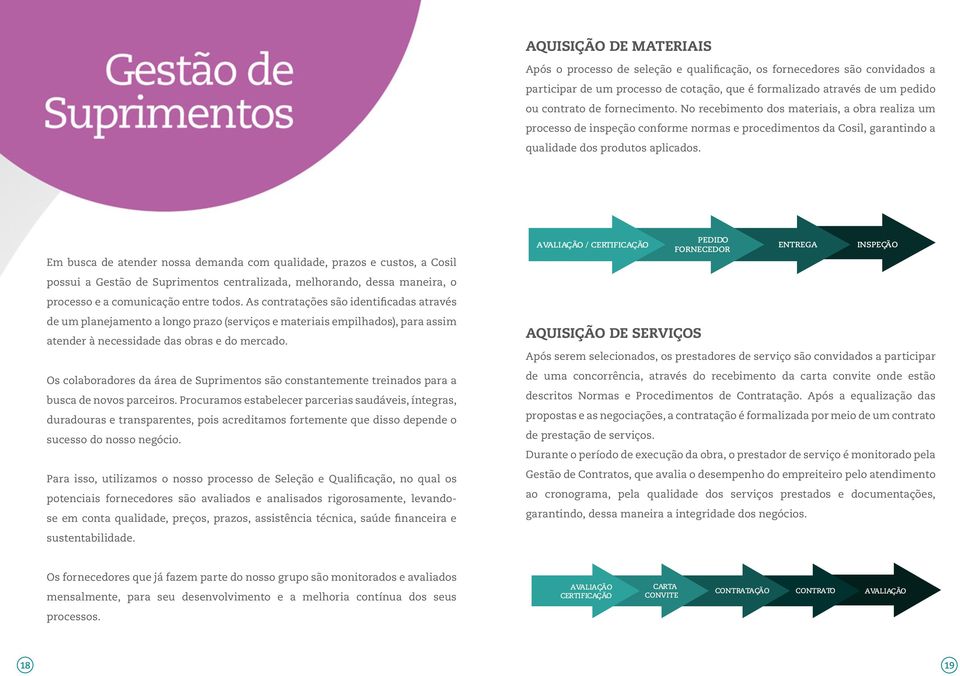 Em busca de atender nossa demanda com qualidade, prazos e custos, a Cosil possui a Gestão de Suprimentos centralizada, melhorando, dessa maneira, o processo e a comunicação entre todos.