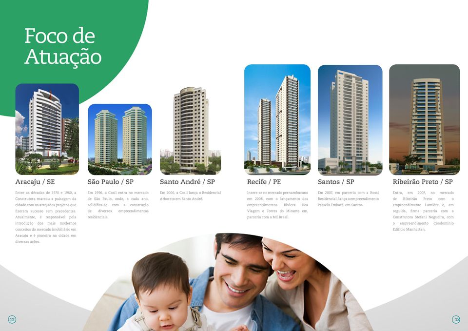 em 2008, com o lançamento dos Residencial, lança o empreendimento de Ribeirão Preto com o cidade com os arrojados projetos que solidifica-se com a construção empreendimentos Riviera Boa Passeio