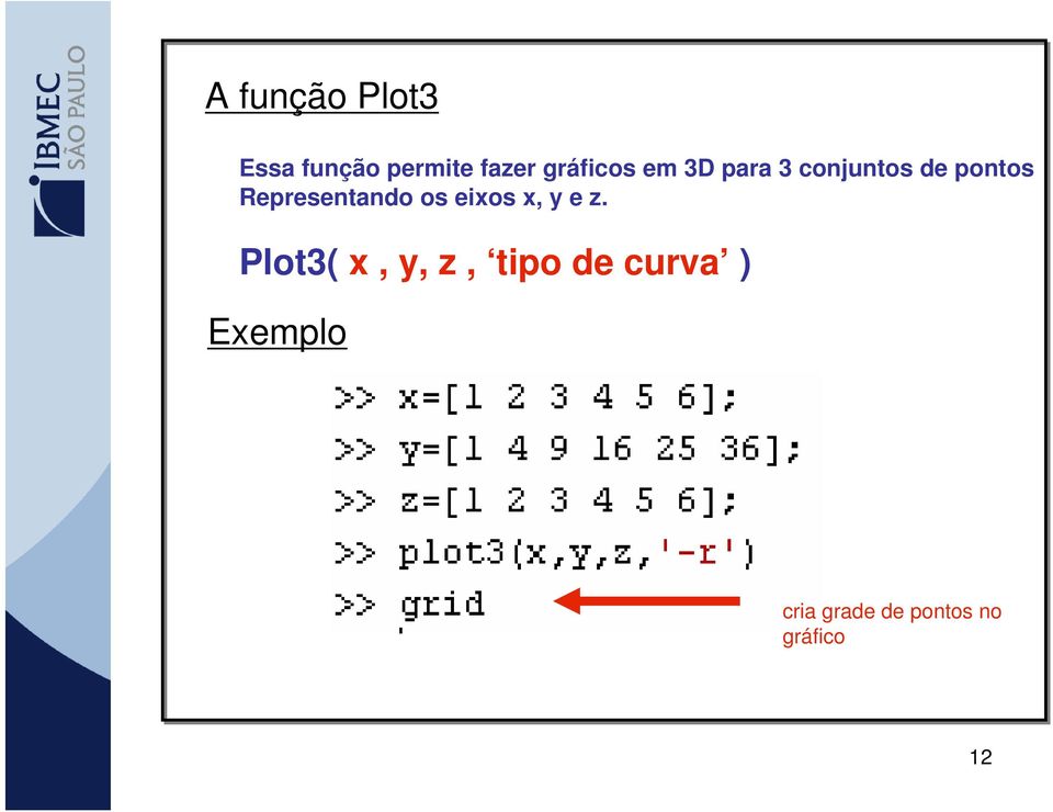 Repesentando os eios, e z.