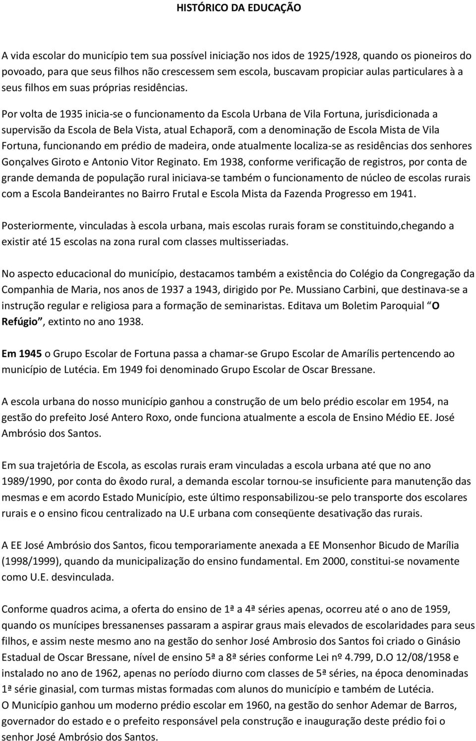 Por volta de 1935 inicia-se o funcionamento da Escola Urbana de Vila Fortuna, jurisdicionada a supervisão da Escola de Bela Vista, atual Echaporã, com a denominação de Escola Mista de Vila Fortuna,