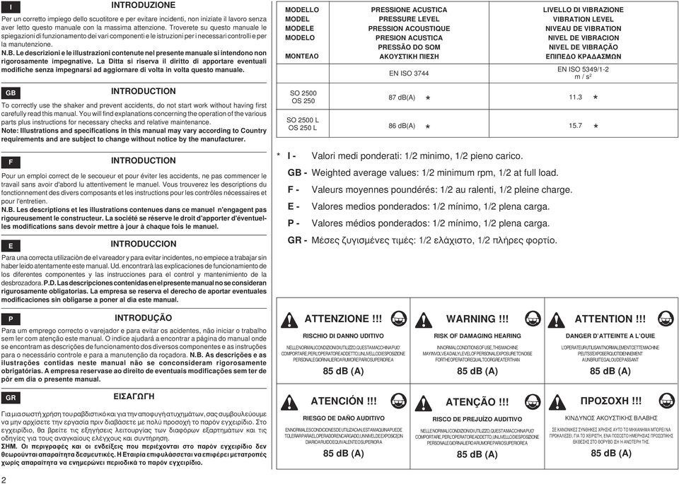 Le descrizioni e le illustrazioni contenute nel presente manuale si intendono non rigorosamente impegnative.