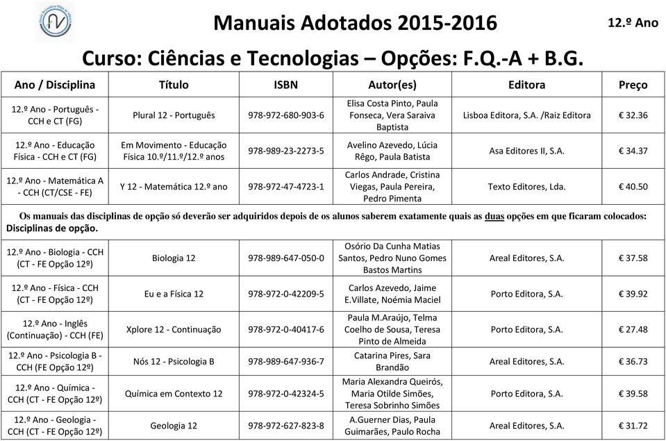 Editores, S.A. 37.58 - Física - CCH Eu e a Física 12 978-972-0-42209-5 Carlos Azevedo, Jaime E.Villate, Noémia Maciel Porto Editora, S.A. 39.