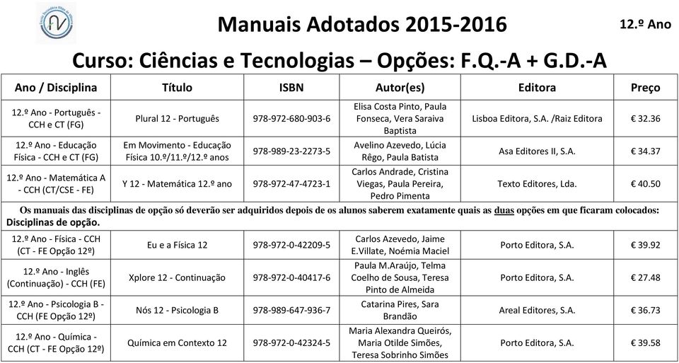 978-972-0-42209-5 Química em Contexto 12 978-972-0-42324-5 Carlos Azevedo, Jaime E.