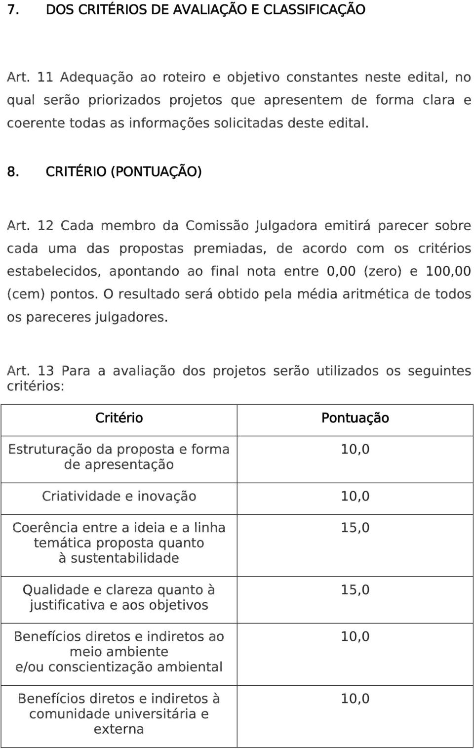 CRITÉRIO (PONTUAÇÃO) Art.